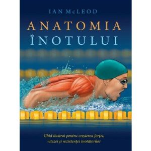 Anatomia inotului