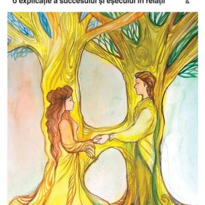Cuplul in psihogenealogie: influenta familiei in alegerea partenerului