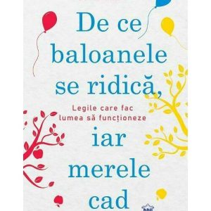 De ce baloanele se ridica