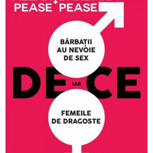 De ce barbatii au nevoie de sex
