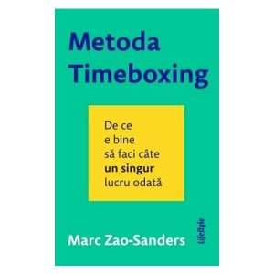 Metoda Timeboxing