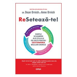 Reseteaza-te!