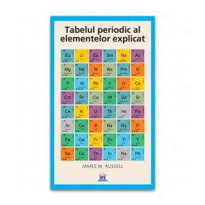 Tabelul periodic al elementelor explicat