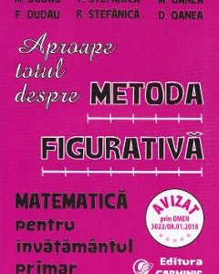 Aproape totul depre metoda figurativa - M. Dudau