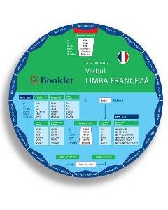 Disc rotativ. Verbul. Limba franceza