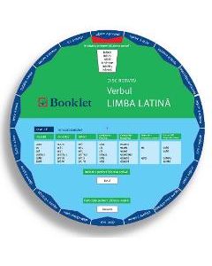 Disc rotativ. Verbul. Limba latina