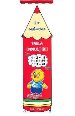 La îndemână: Tabla înmulțirii – Resursă educațională esențială