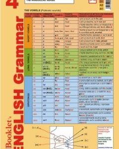Plansa English Grammar 4
