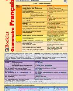 Plansa Grammaire Francaise 3