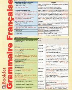 Plansa Grammaire Francaise 5