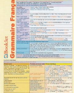 Plansa Grammaire Francaise 6