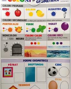 Plansa culori si forme geometrice